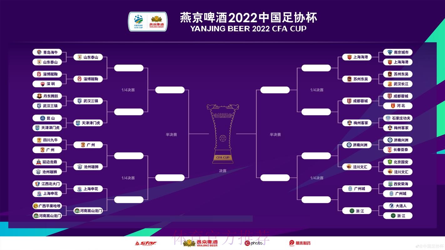 燕京啤酒2020中国足协杯四强产生 燕京啤酒2020中国足协杯四强产生